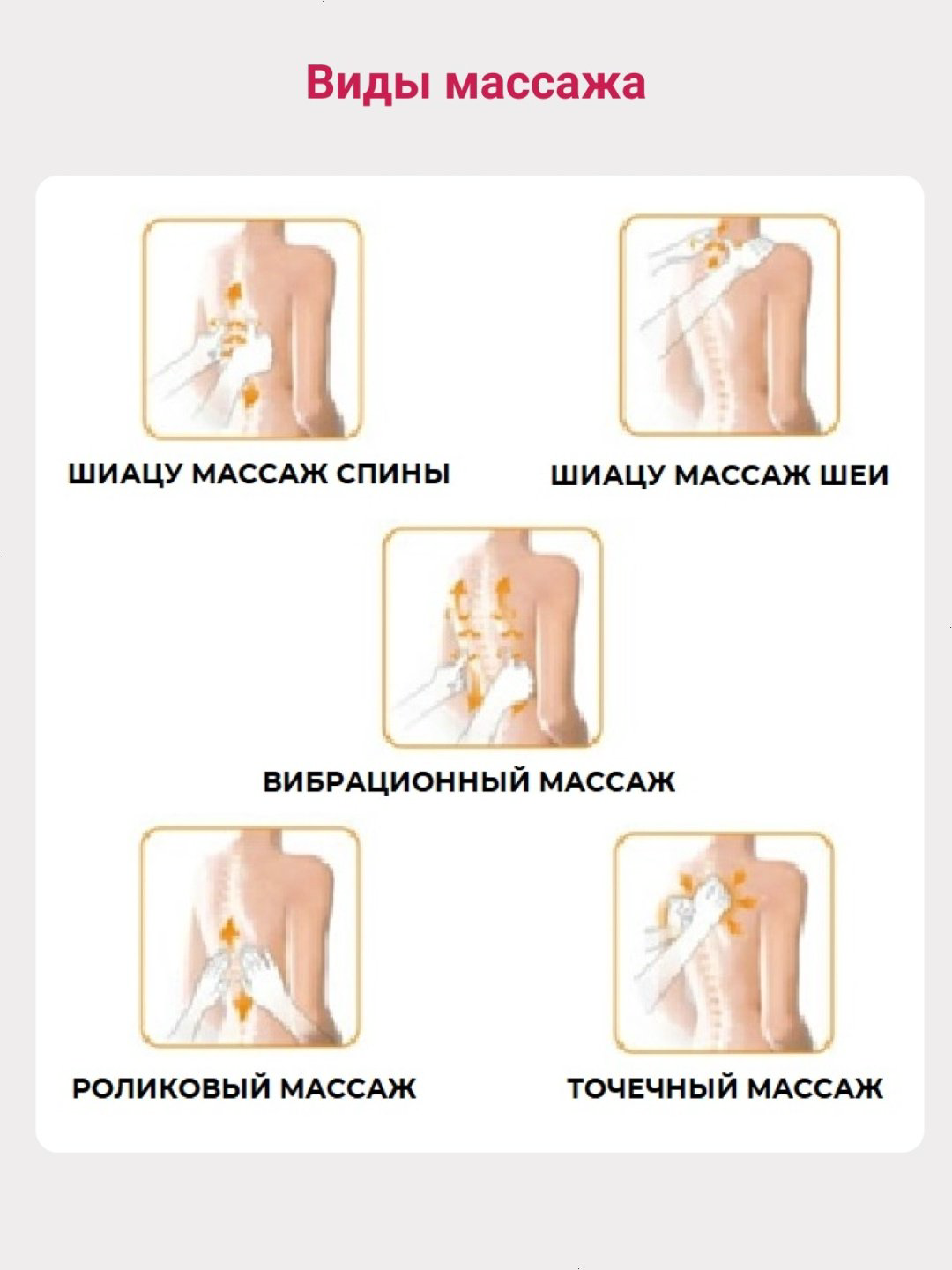 Массажер Beurer MG315 накладка на спинку стула вибрационный купить,NaN