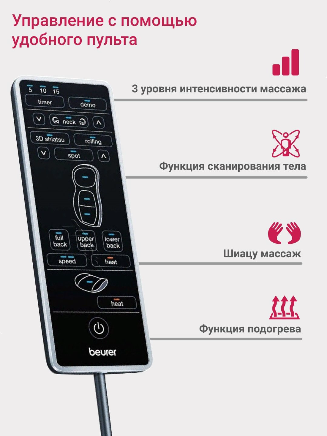 Массажер Beurer MG315 накладка на спинку стула вибрационный купить,NaN