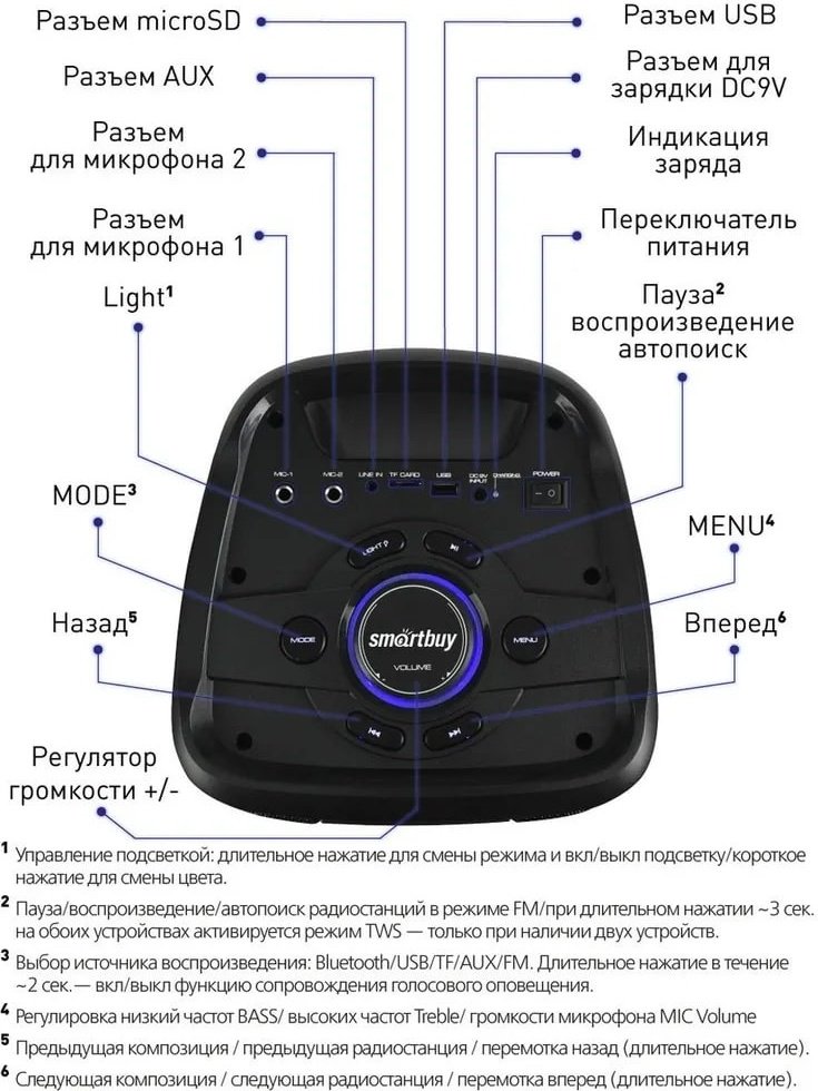 Акустическая система Smartbuy MY DISCO купить,0