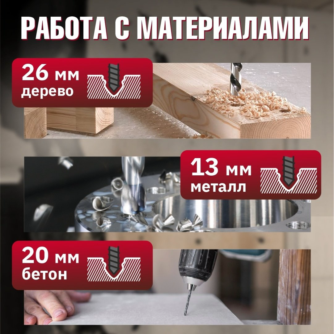 Перфоратор WORTEX CRH 1820-2 0329283 2.2 Дж, SDS-Plus купить,NaN