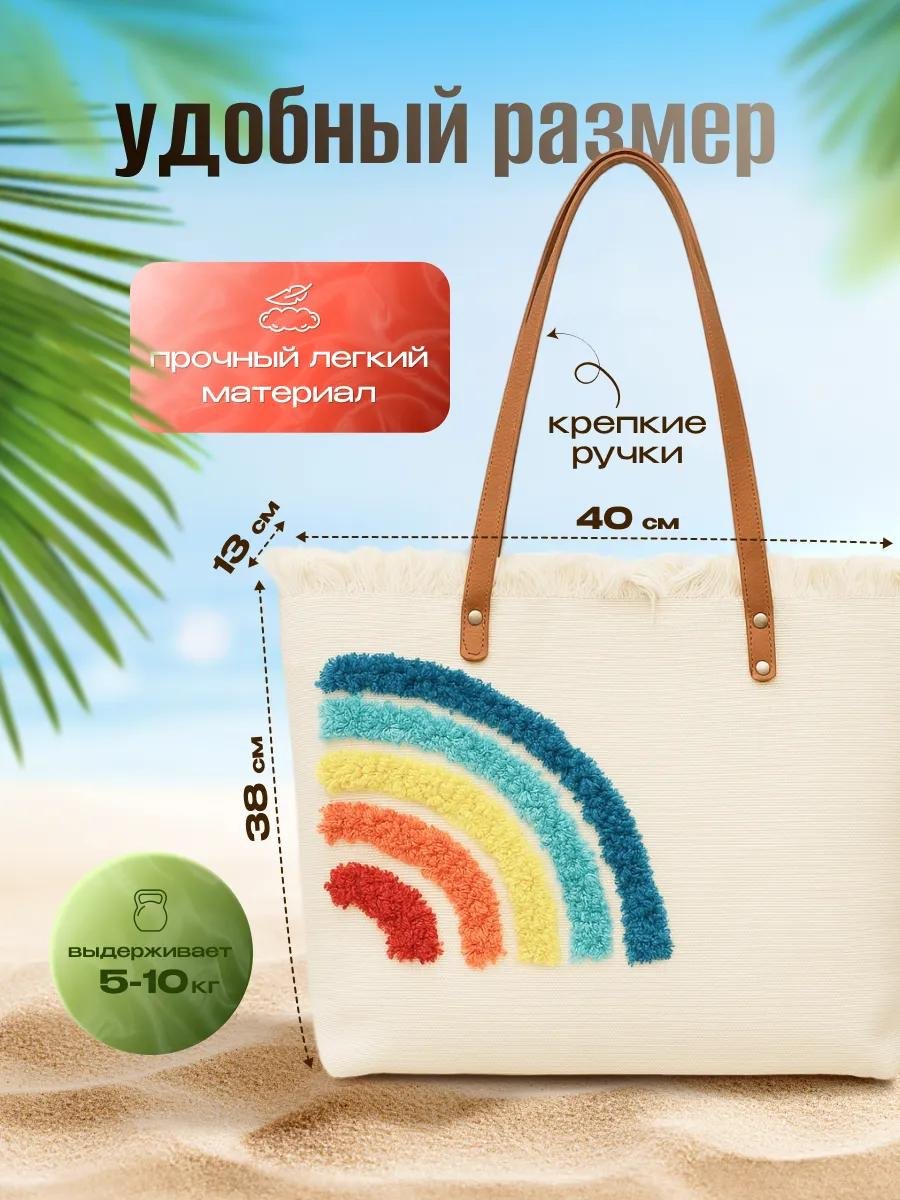 Комплект текстиль белый купить,NaN