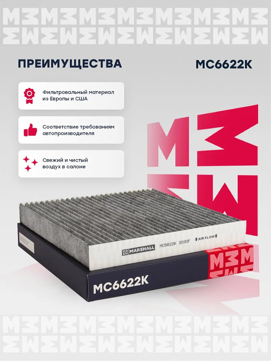 PATRON салонный фильтр PF2165 - ForteMarket PATRON салонный фильтр PF2165 купить,2000