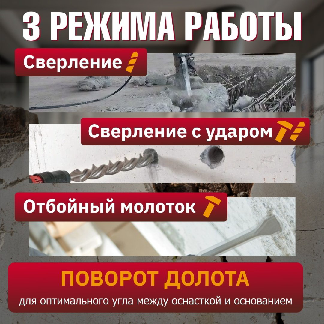 Перфоратор WORTEX CRH 1824-2 CRH182420029 2.6 Дж, SDS-Plus купить,NaN