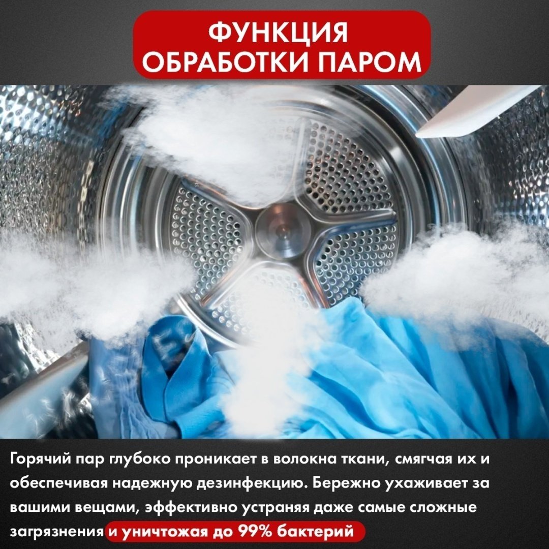 Стиральная машина HAUSLER WWKHS60DGIM серый - ForteMarket Стиральная машина HAUSLER WWKHS60DGIM серый купить,0