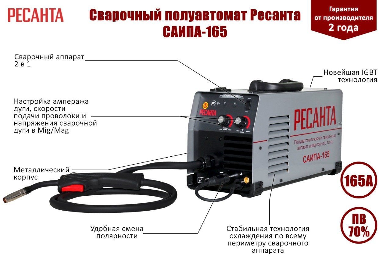 Ресанта сварочный инвертор САИПА-165 65/8 (MIG/MAG) купить,0