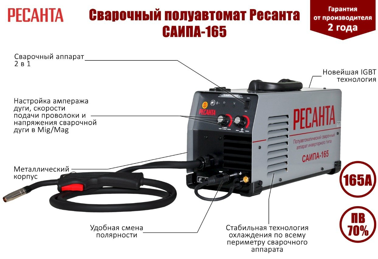 Ресанта сварочный инвертор САИПА-165 65/8 (MIG/MAG) купить,NaN