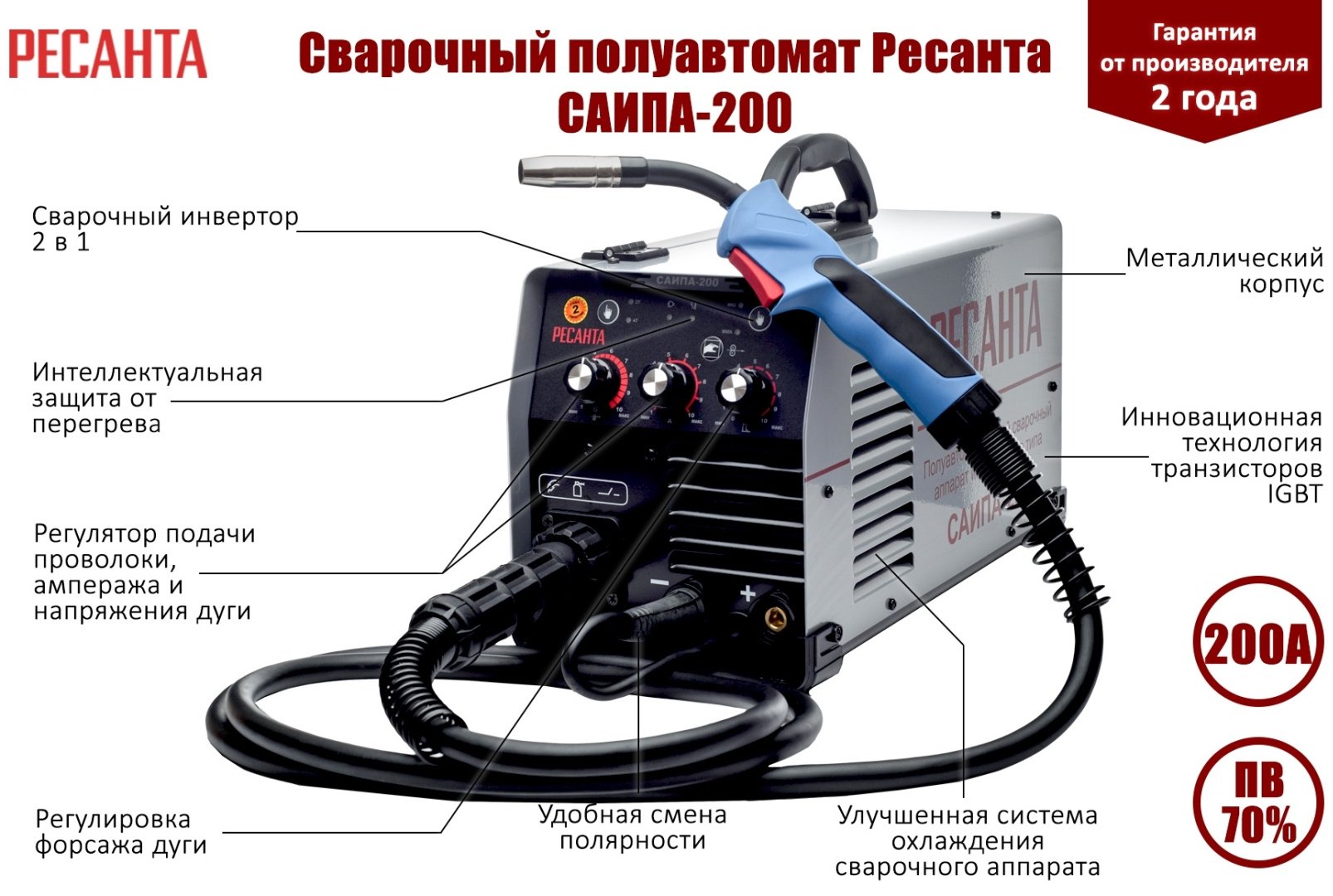 Ресанта сварочный инвертор САИПА-200 65/9 (полуавтоматическая сварка (MIG/MAG), ручная дуговая сварка (MMA), MMA/TIG/CUT, SPOT) - ForteMarket Ресанта сварочный инвертор САИПА-200 65/9 (полуавтоматическая сварка (MIG/MAG), ручная дуговая сварка (MMA), MMA/TIG/CUT, SPOT) купить,0