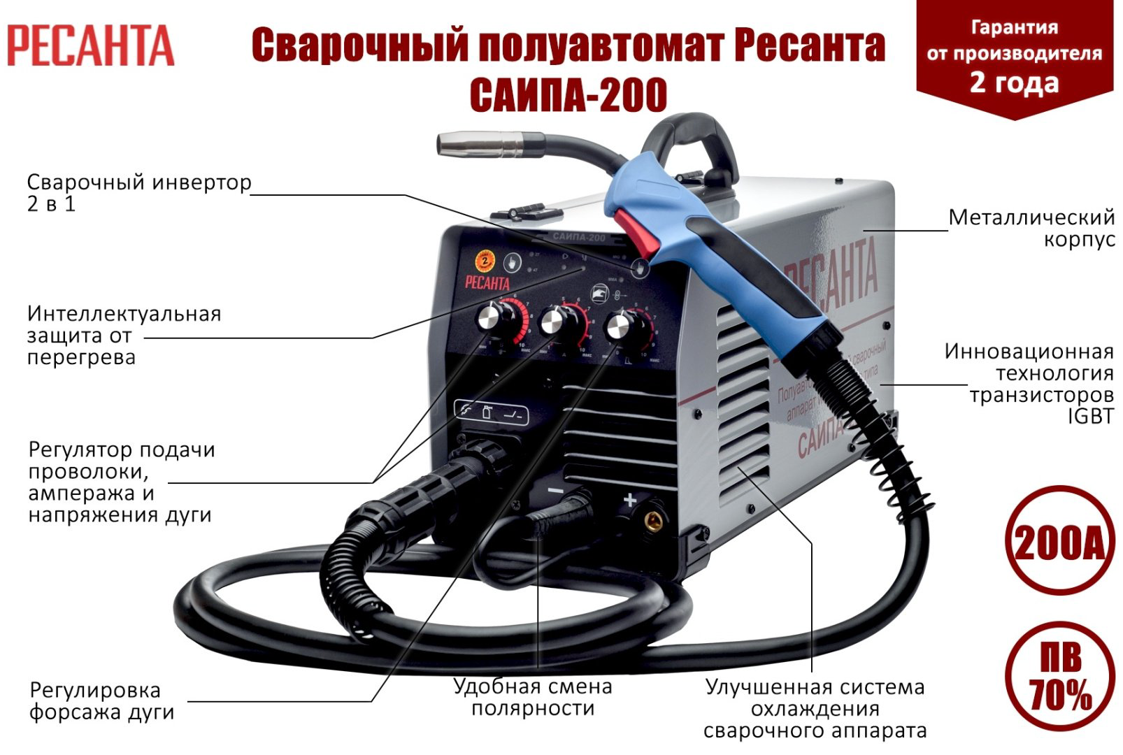 Ресанта сварочный инвертор САИПА-200 65/9 (полуавтоматическая сварка (MIG/MAG), ручная дуговая сварка (MMA), MMA/TIG/CUT, SPOT) купить,NaN