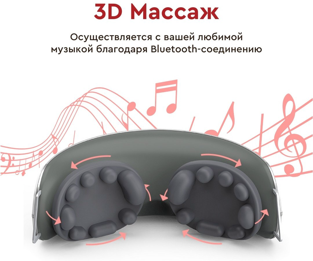 Массажер RELAXY EyeTouch ручной вибрационный, компрессионный купить,NaN