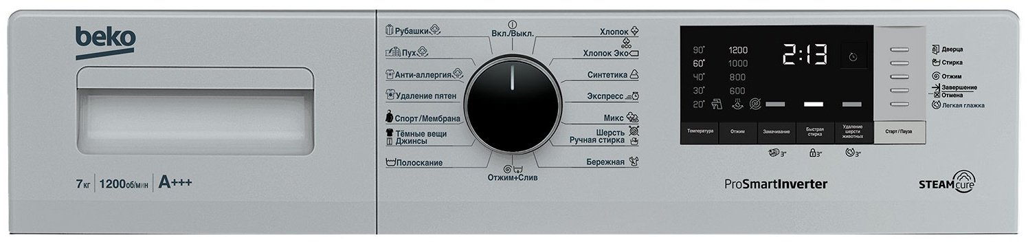 Стиральная машина BEKO RSPE78612S серый купить,0