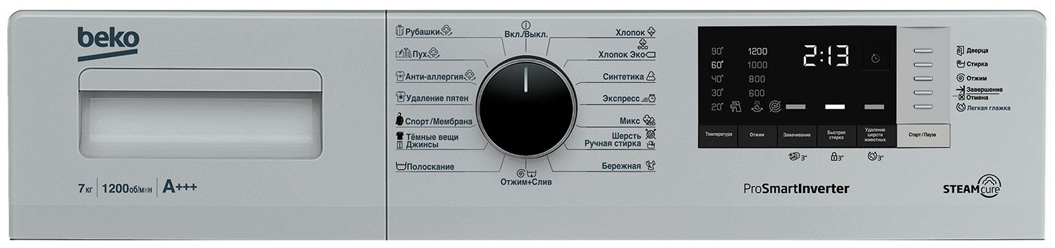 Стиральная машина BEKO RSPE78612S серый купить,NaN