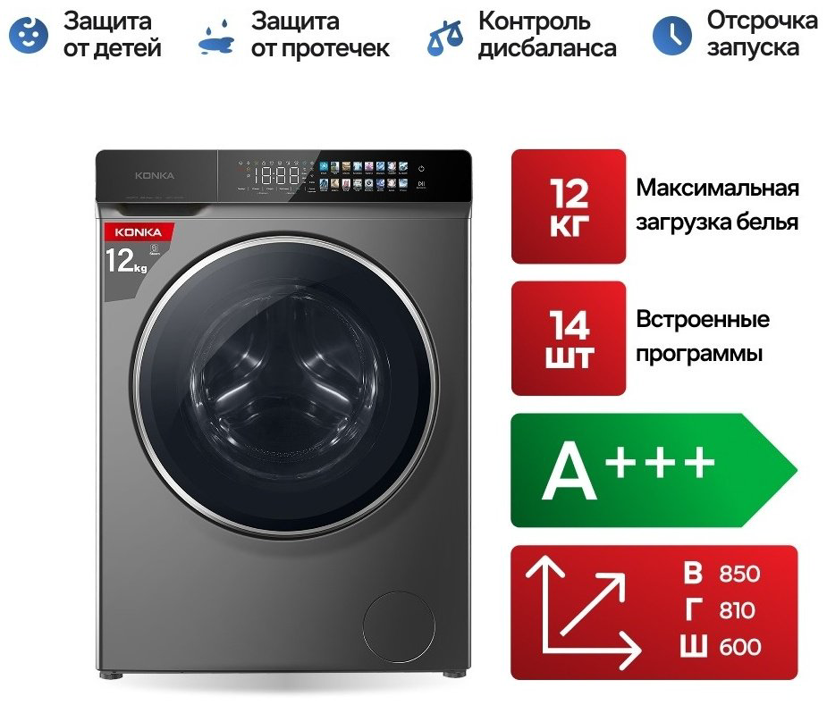 Стиральная машина KONKA KWD12-14H22BG черный купить,NaN