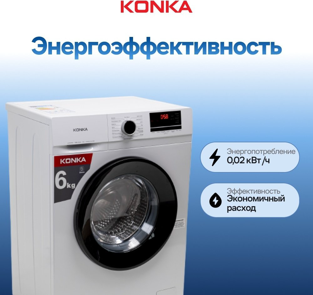 Стиральная машина KONKA KWM06-12L21BW белый купить,NaN