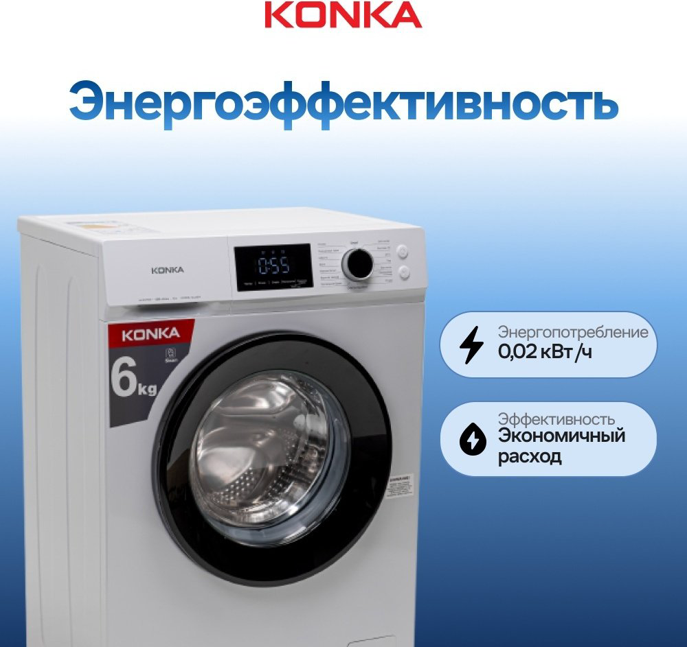 Стиральная машина KONKA KWM06-12L22BW белый купить,NaN
