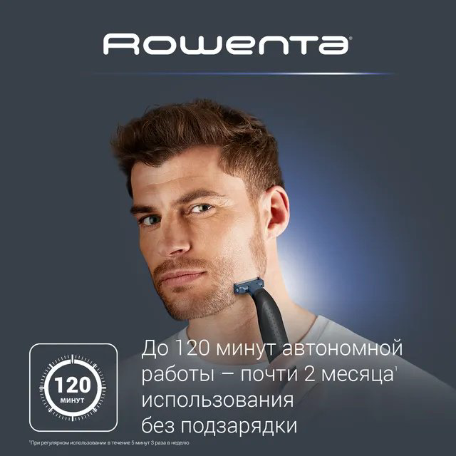 Rowenta триммер для бороды и усов Sport Forever Sharp TN6011F0 купить,NaN