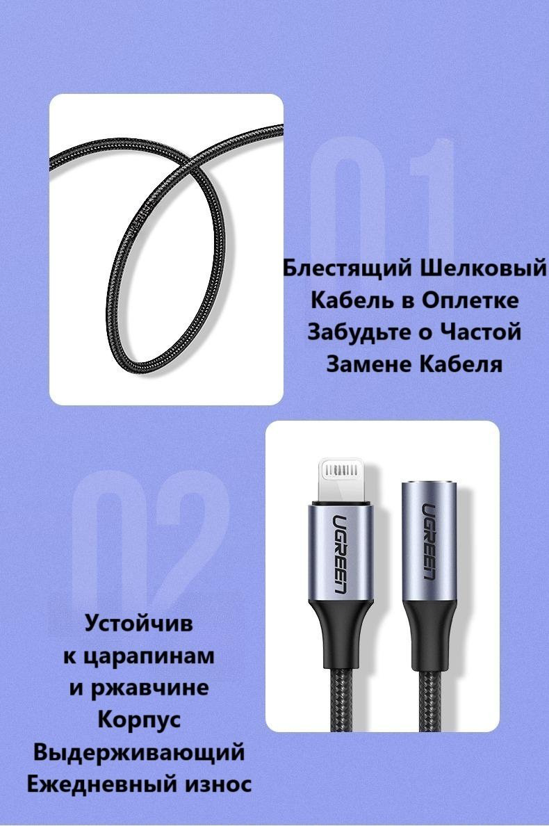 Переходник Ugreen Lightning - 3.5 mm jack 0.1 м купить,NaN