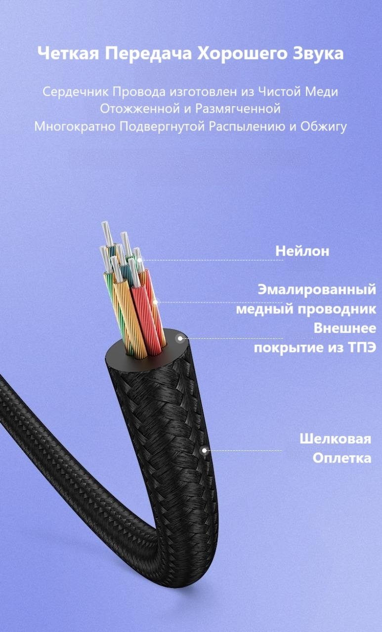 Переходник Ugreen Lightning - 3.5 mm jack 0.1 м