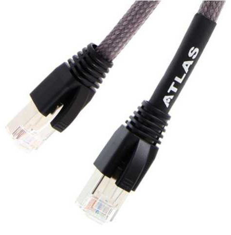 Кабель ATLAS RJ45 - RJ45 1 м