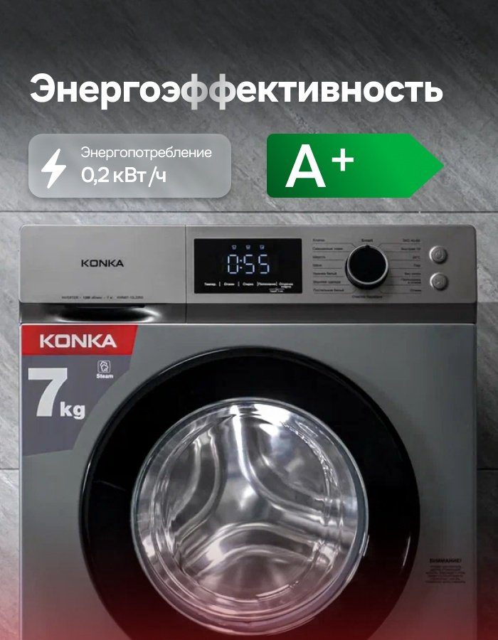 Стиральная машина KONKA KWM07-12L22BS серый купить,NaN