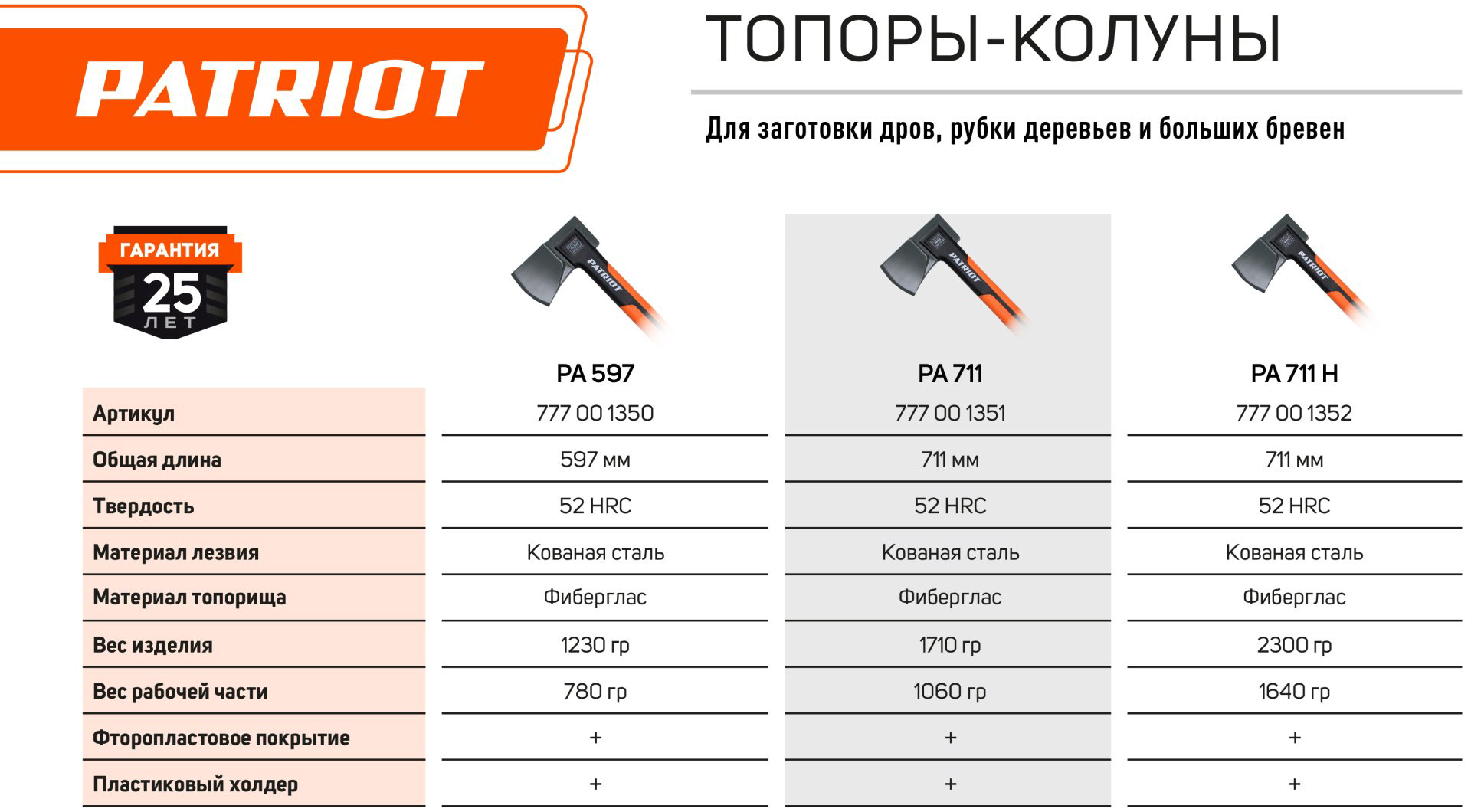 Колун Patriot PA 597 Cleaver купить,NaN