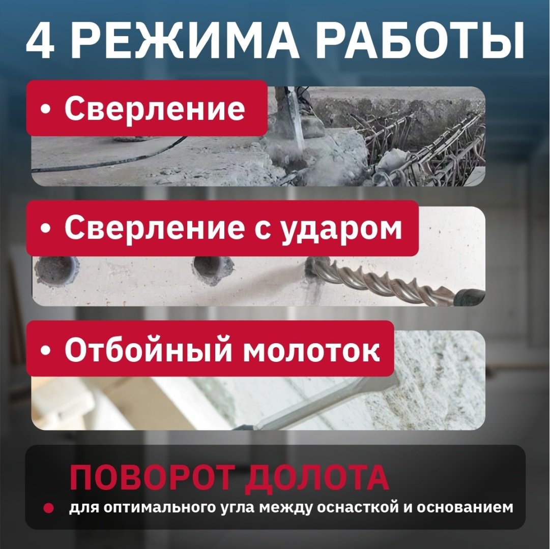 Перфоратор Bull BH 2802 0329082 3.2 Дж, SDS-Plus - ForteMarket Перфоратор Bull BH 2802 0329082 3.2 Дж, SDS-Plus купить,0