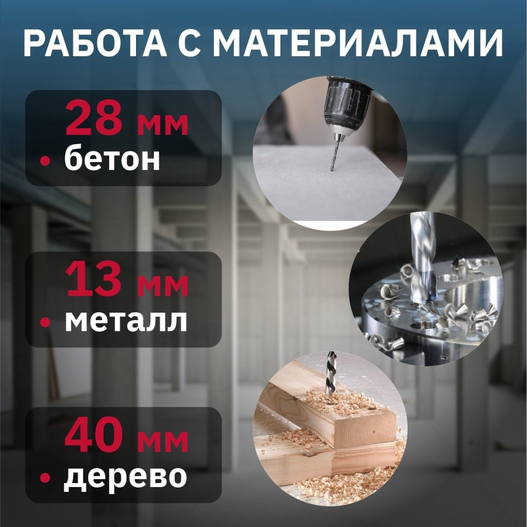 Перфоратор Bull BH 2802 0329082 3.2 Дж, SDS-Plus купить,NaN