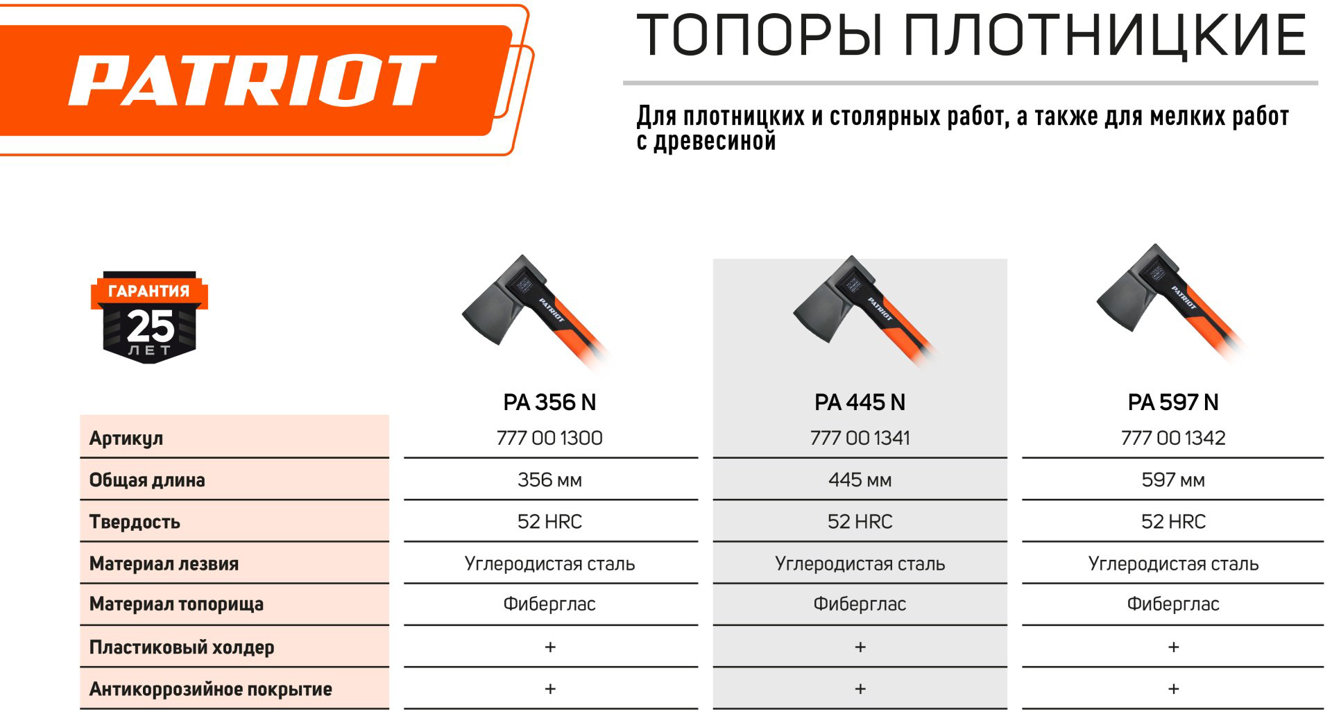 Топор Patriot PA 445 N купить,NaN