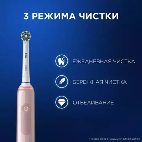Зубная щетка Braun OralB Pro 3 White-Rose - ForteMarket Зубная щетка Braun OralB Pro 3 White-Rose купить,0