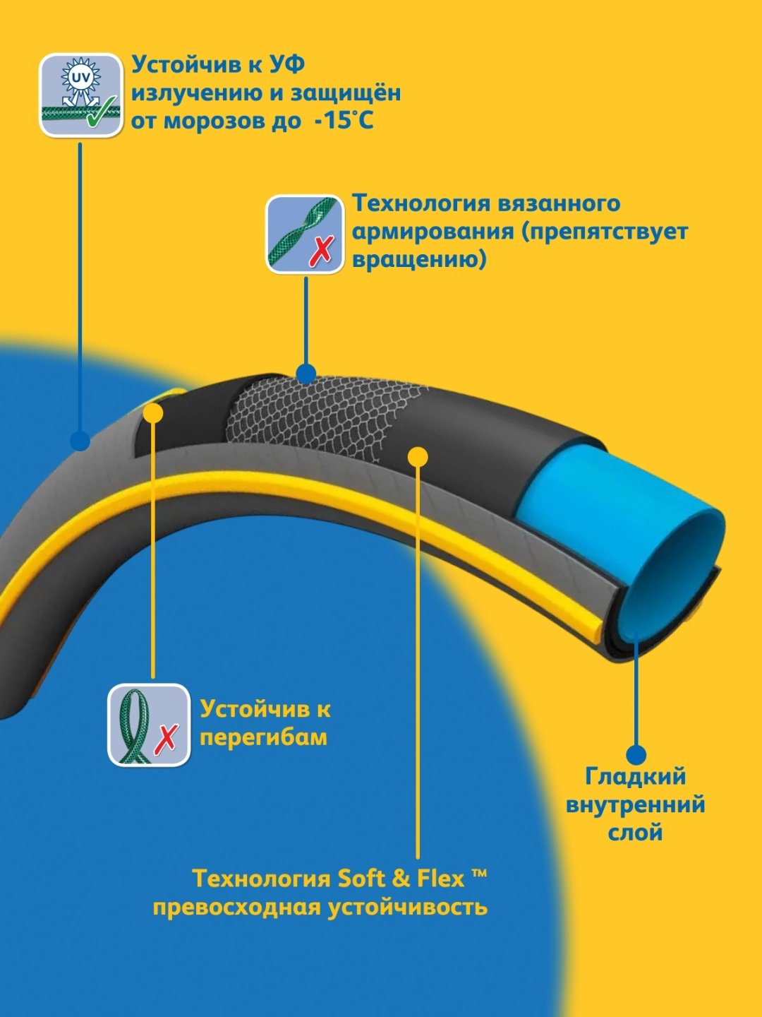 Шланг для полива HOZELOCK 25 м, 15 мм - ForteMarket Шланг для полива HOZELOCK 25 м, 15 мм купить,0