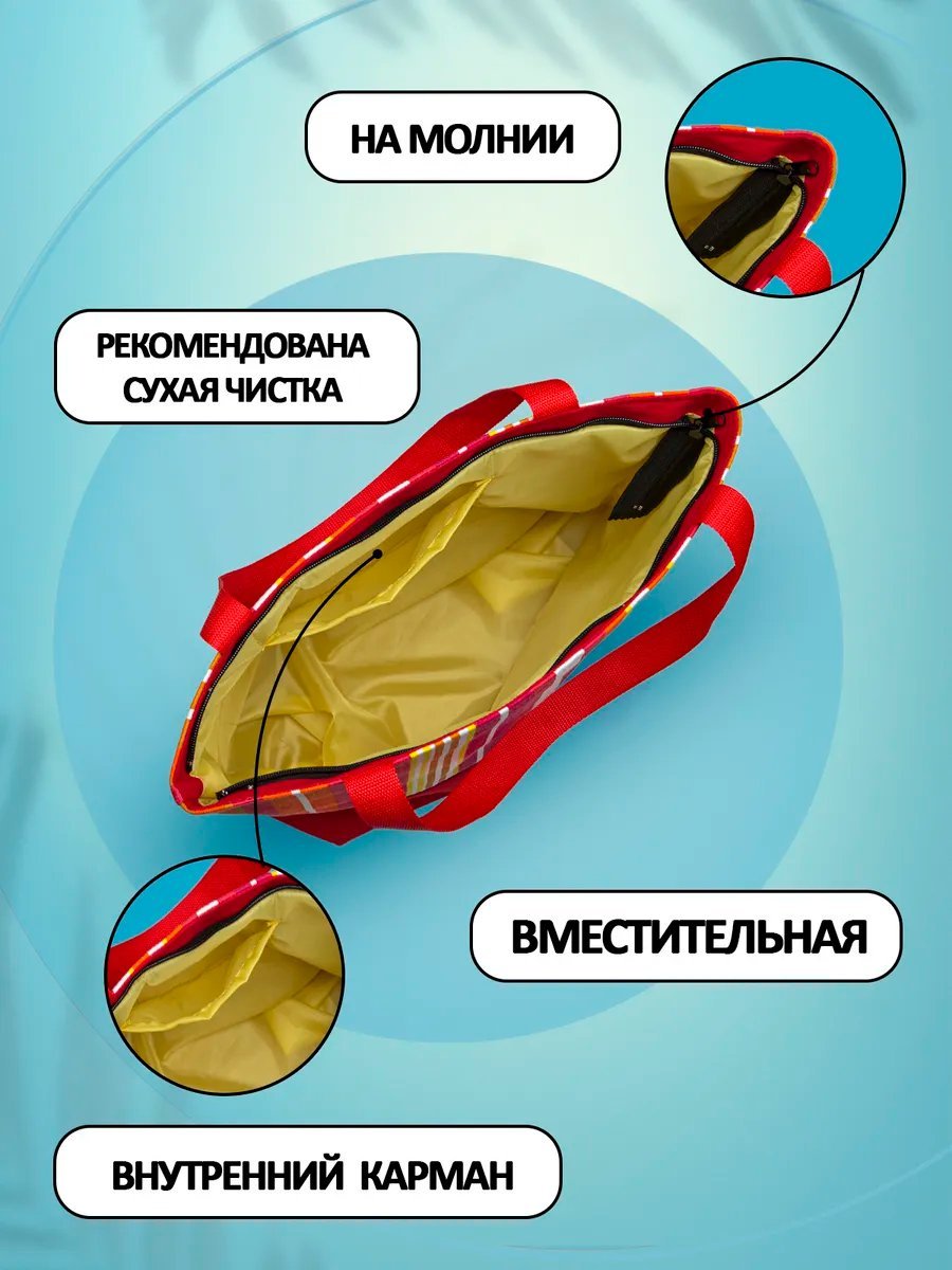 Сумка шоппер Небосой экокожа желтый купить,NaN