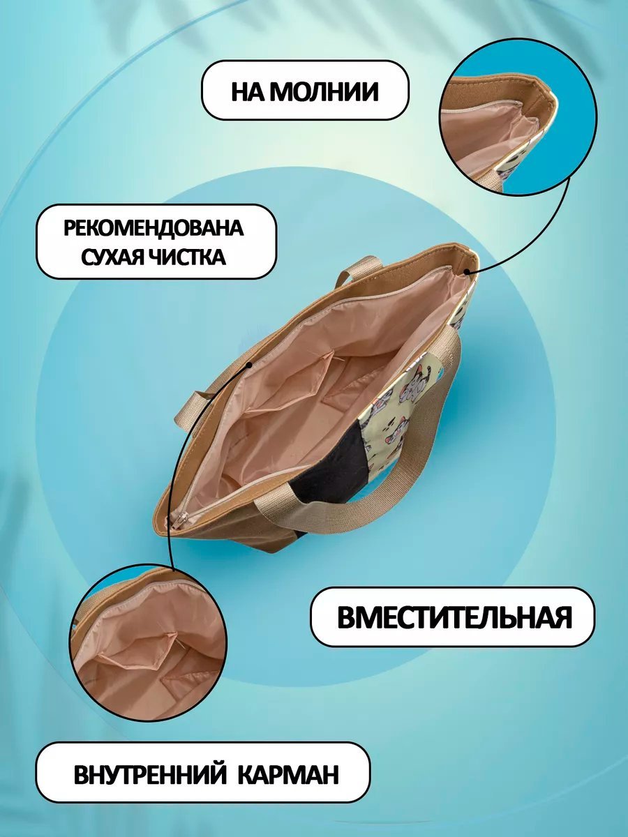 Сумка шоппер Небосой текстиль желтый купить,NaN