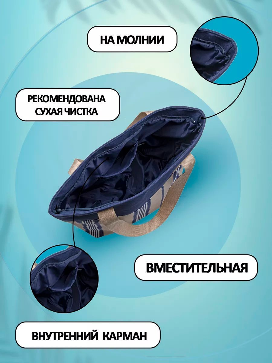 Сумка шоппер Небосой текстиль синий купить,NaN