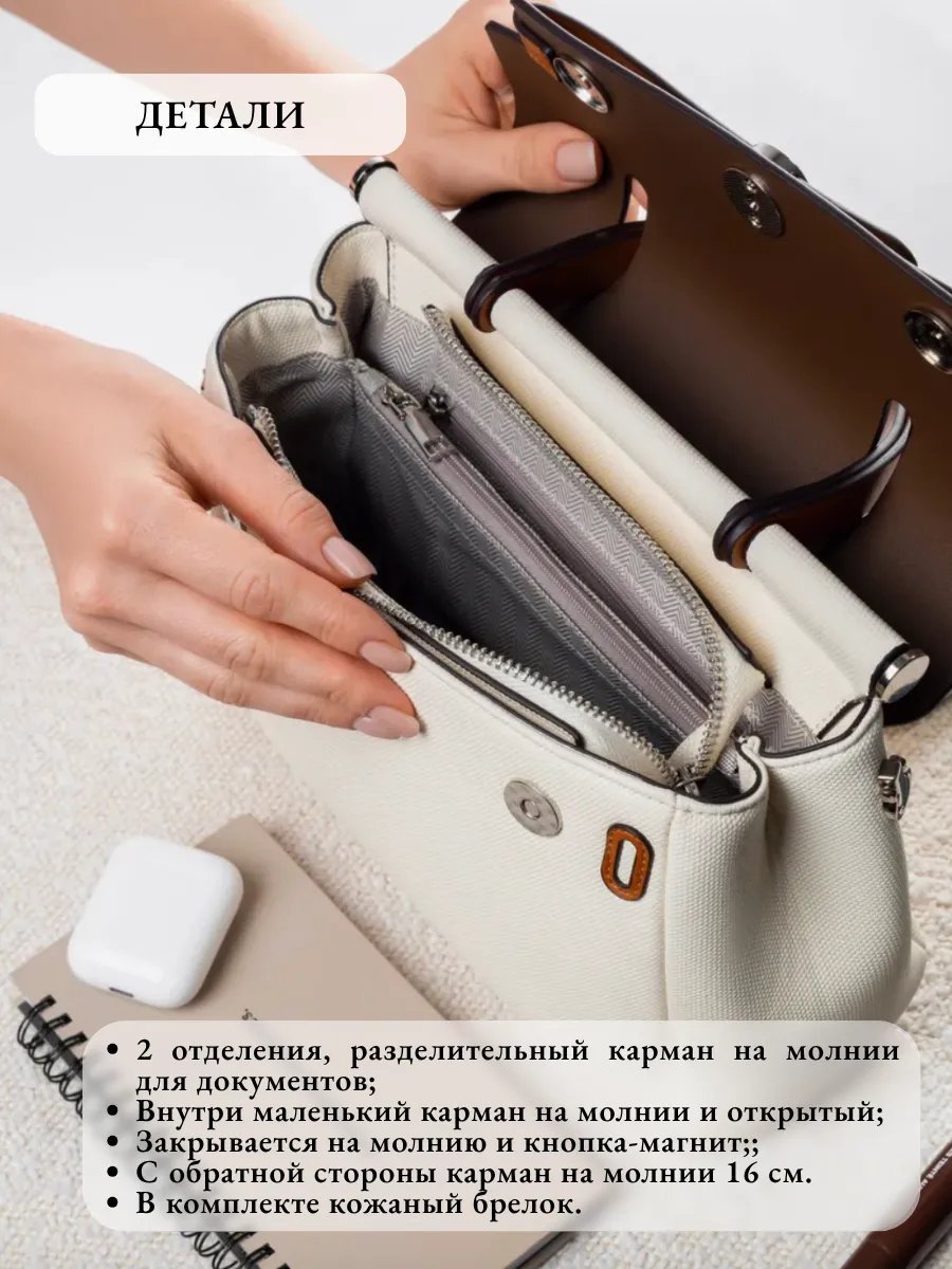 Сумка кросс-боди Kella экокожа белый купить,NaN