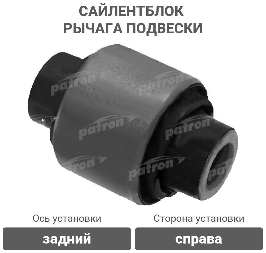 PATRON сайлентблок рычага подвески PSE10394 купить,1975