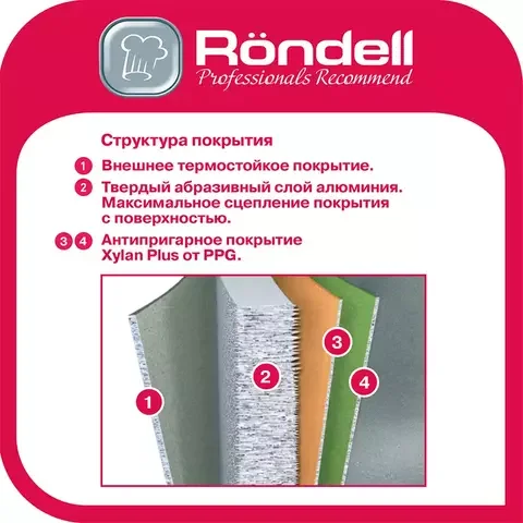 Кастрюля RONDELL RDA-1440 Trumpf Black