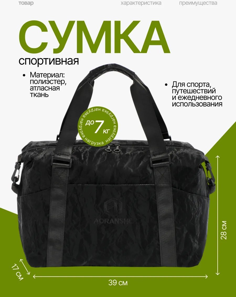 Мини-сумка Tesodora полиэстер черный купить,NaN
