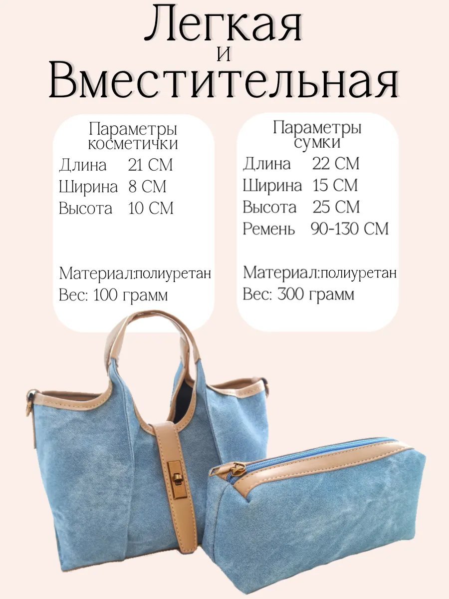 Сумка тоут Luce Divina экокожа синий