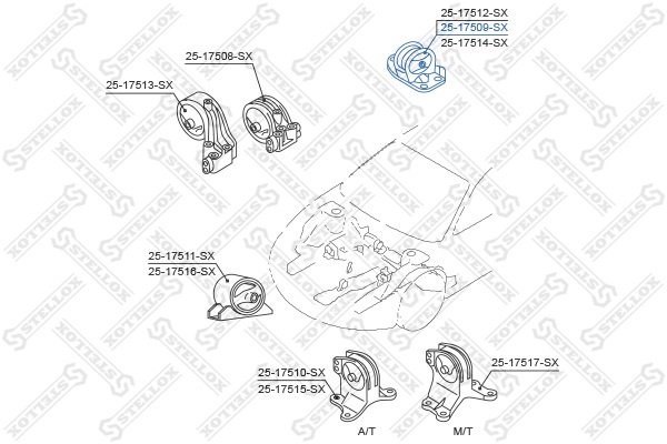 Stellox подушка двигателя 2517509SX