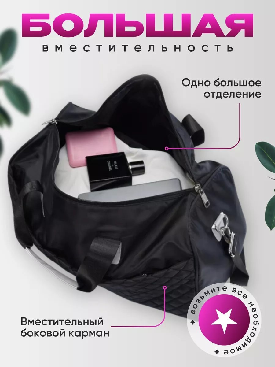 Мини-сумка неопрен черный купить,NaN