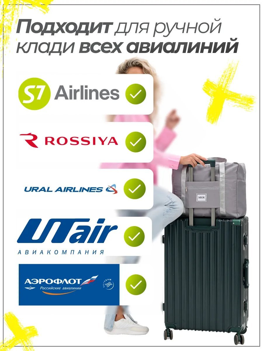 Мини-сумка Mior нейлон серый купить,NaN