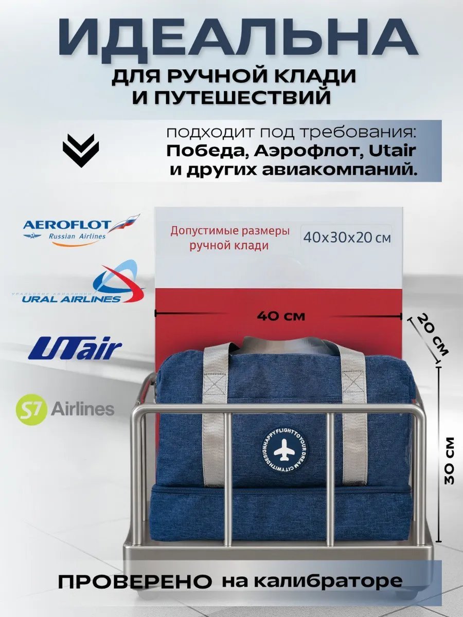 Мини-сумка Jollo полиэстер синий купить,NaN