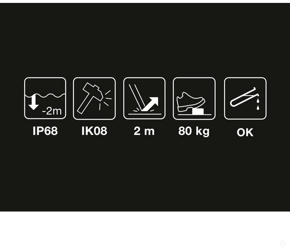 Фонарь Petzl E120CA00 налобный желтый