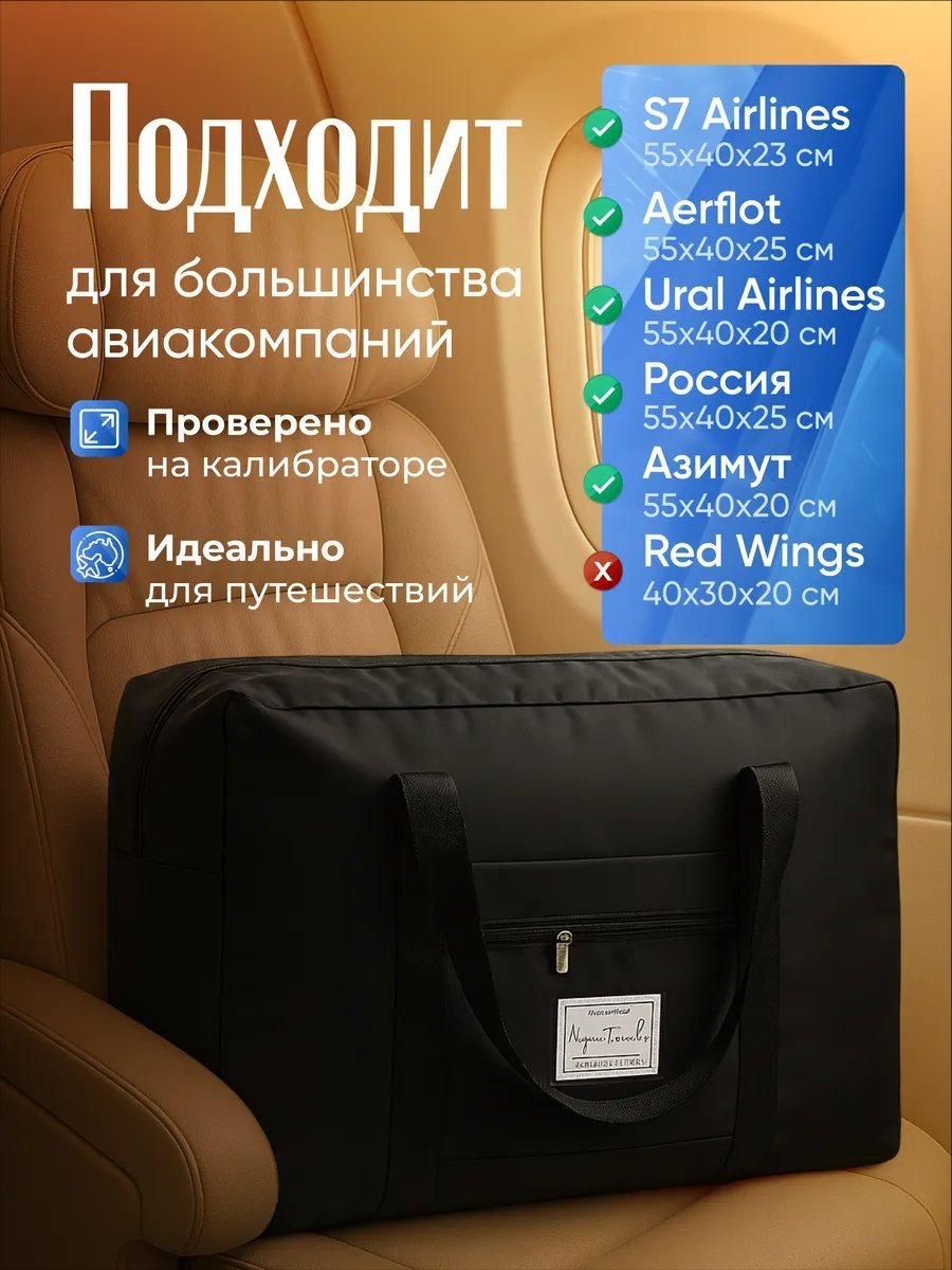 Мини-сумка полиэстер черный купить,NaN