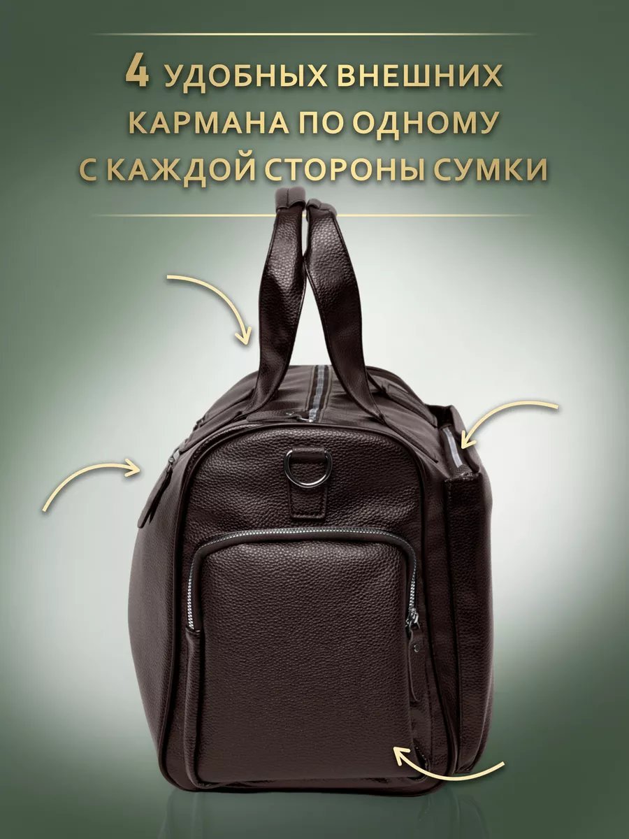 Мини-сумка BITREGO экокожа коричневый купить,NaN