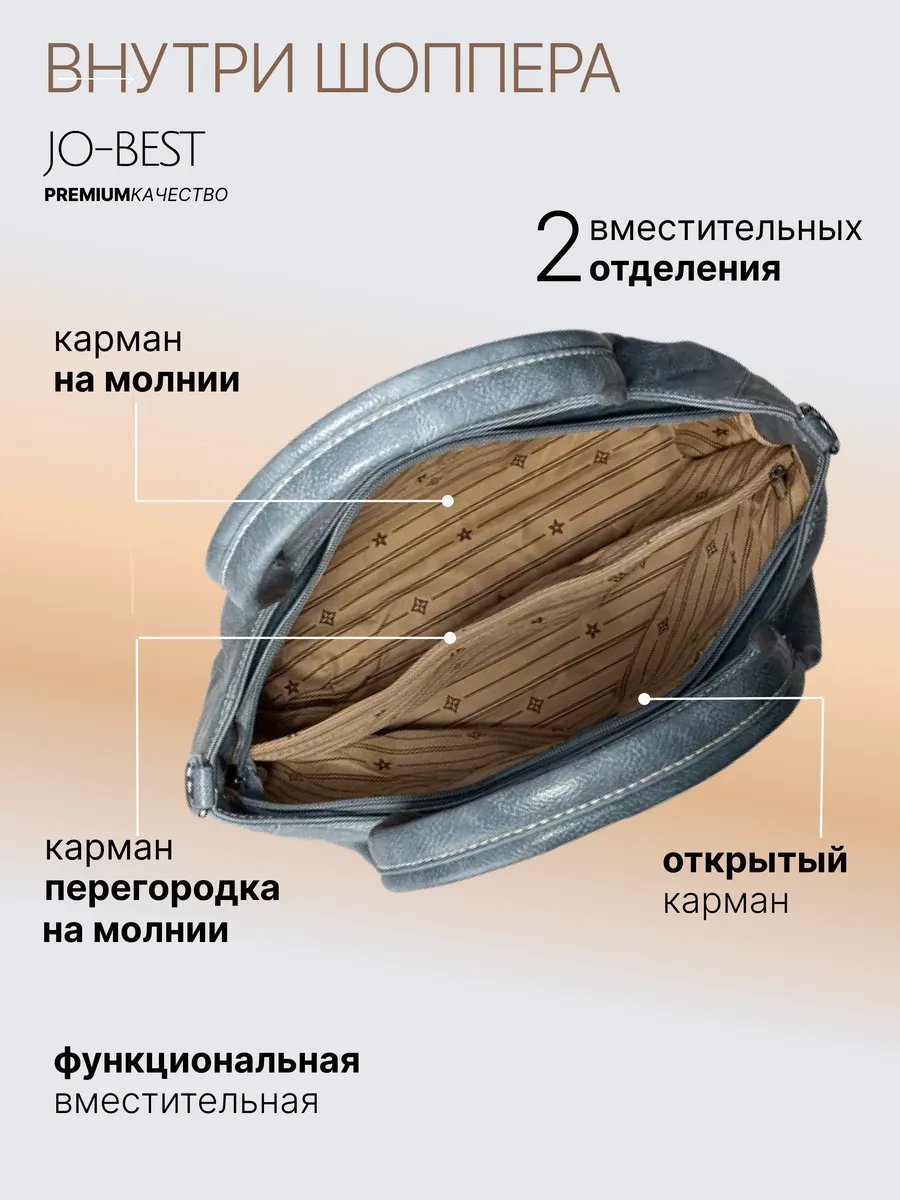 Сумка шоппер JO-BEST экокожа голубой купить,NaN