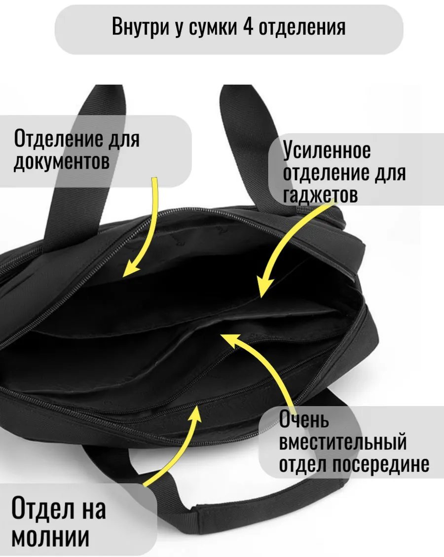Портфель оксфорд черный купить,NaN