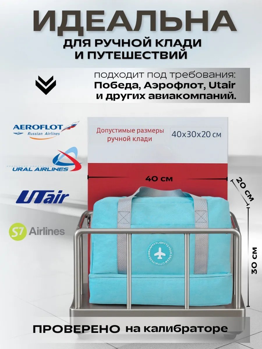 Мини-сумка Jollo нейлон голубой купить,NaN