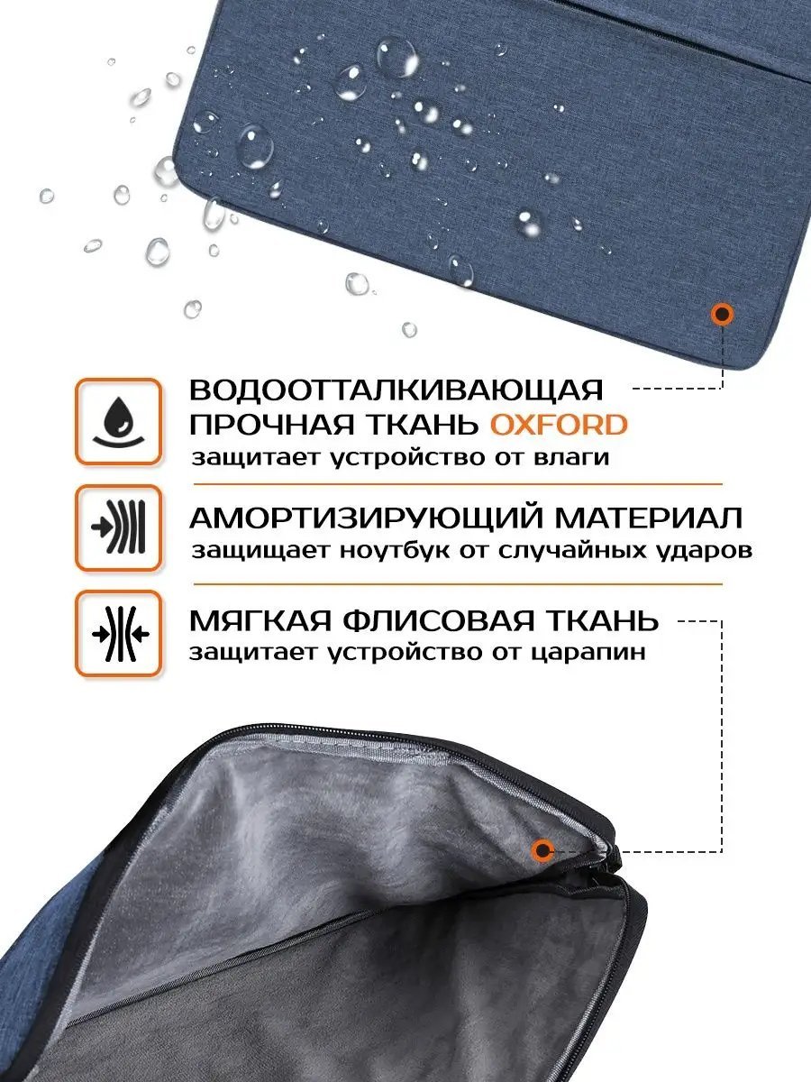 Мини-сумка Bonmay неопрен синий купить,NaN
