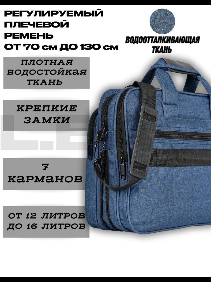 Мини-сумка L.BAG текстиль синий купить,NaN
