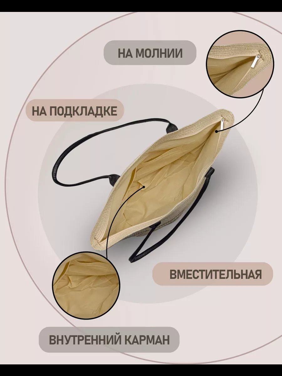 Сумка шоппер джут бежевый купить,NaN